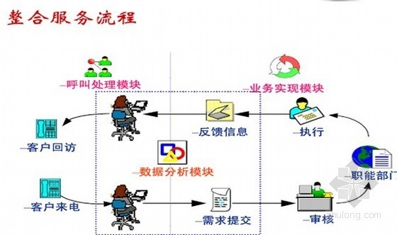 數據處理中心施工圖與軟件開發的關鍵融合之路
